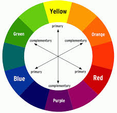 Color Wheel